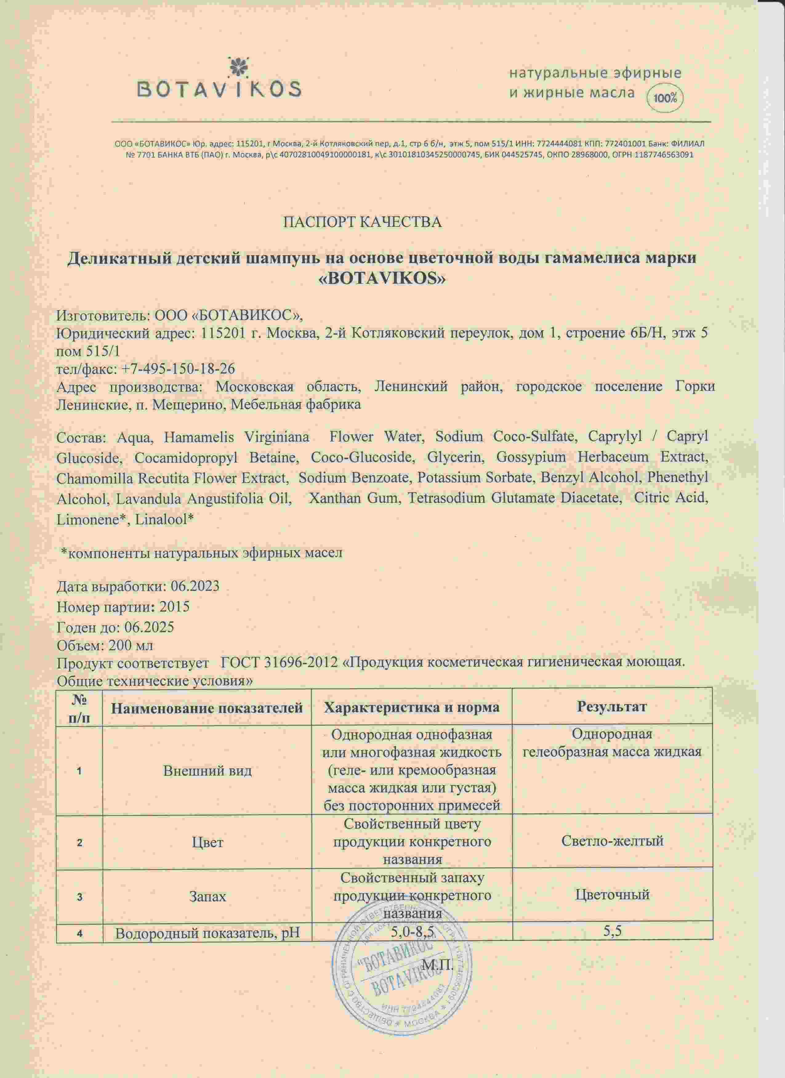 Паспорт №062023
